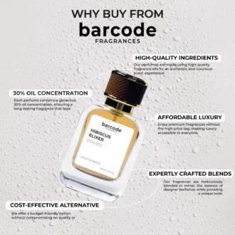 Why Buy from Barcode Fragrances Barcode Fragrances